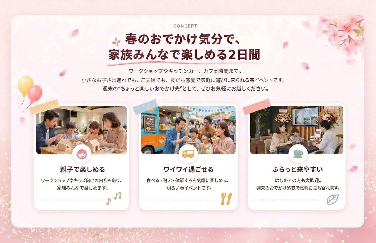 春のファミリーフェスタ イベント内容一覧