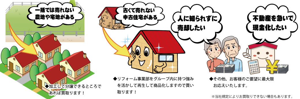 １億円まで即金買取いたします！