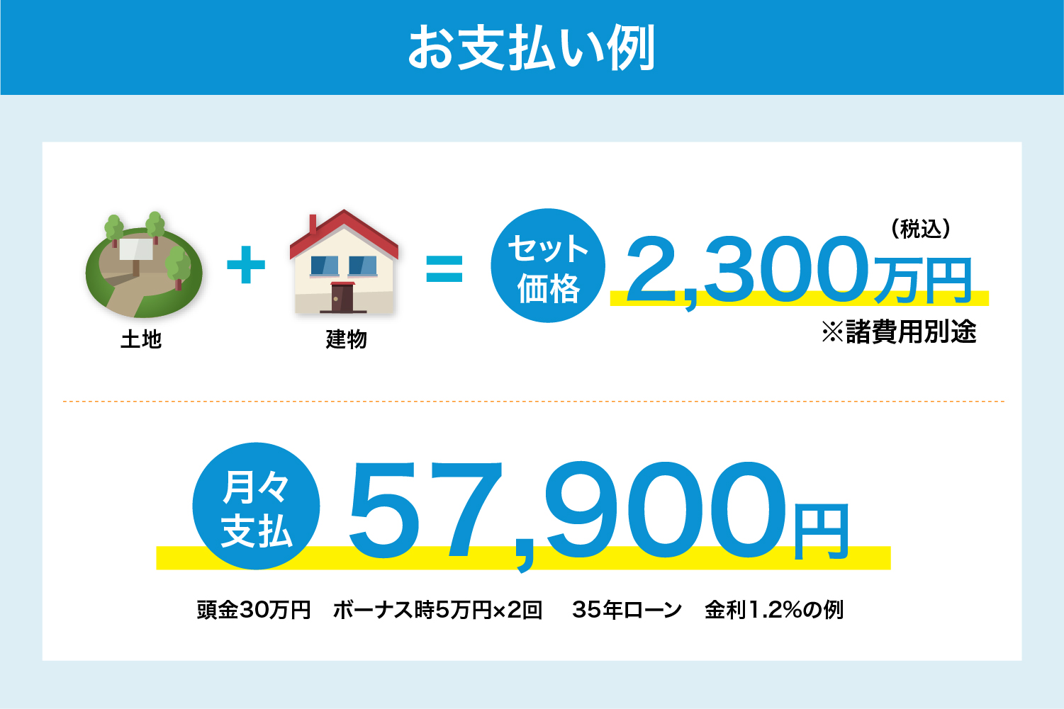 お支払い例画像
