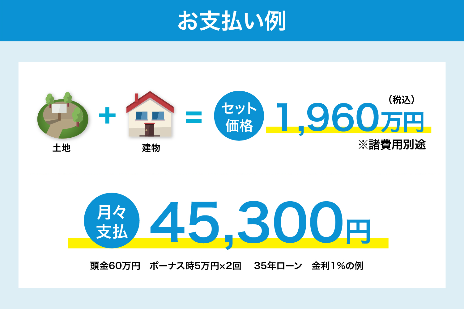 お支払い例画像