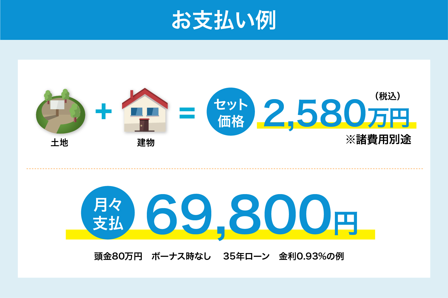 お支払い例画像