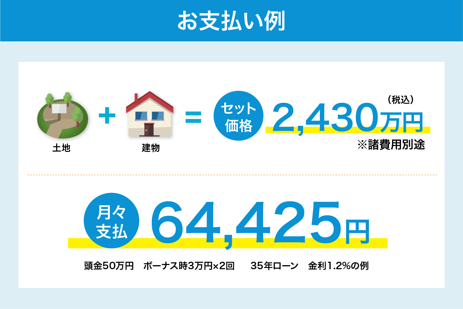 お支払い例画像