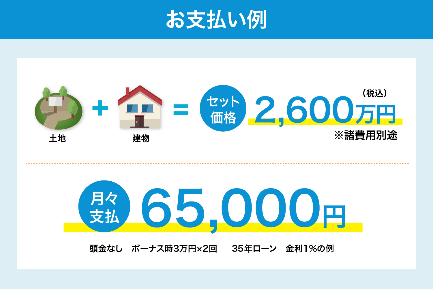お支払い例画像