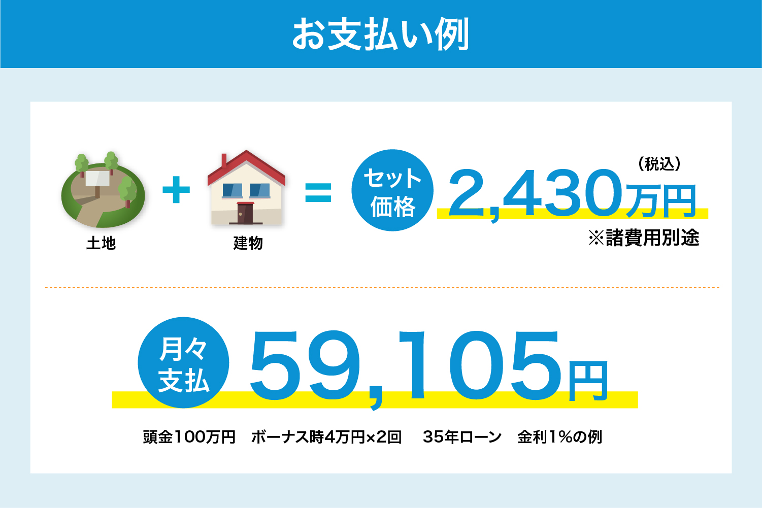 お支払い例画像
