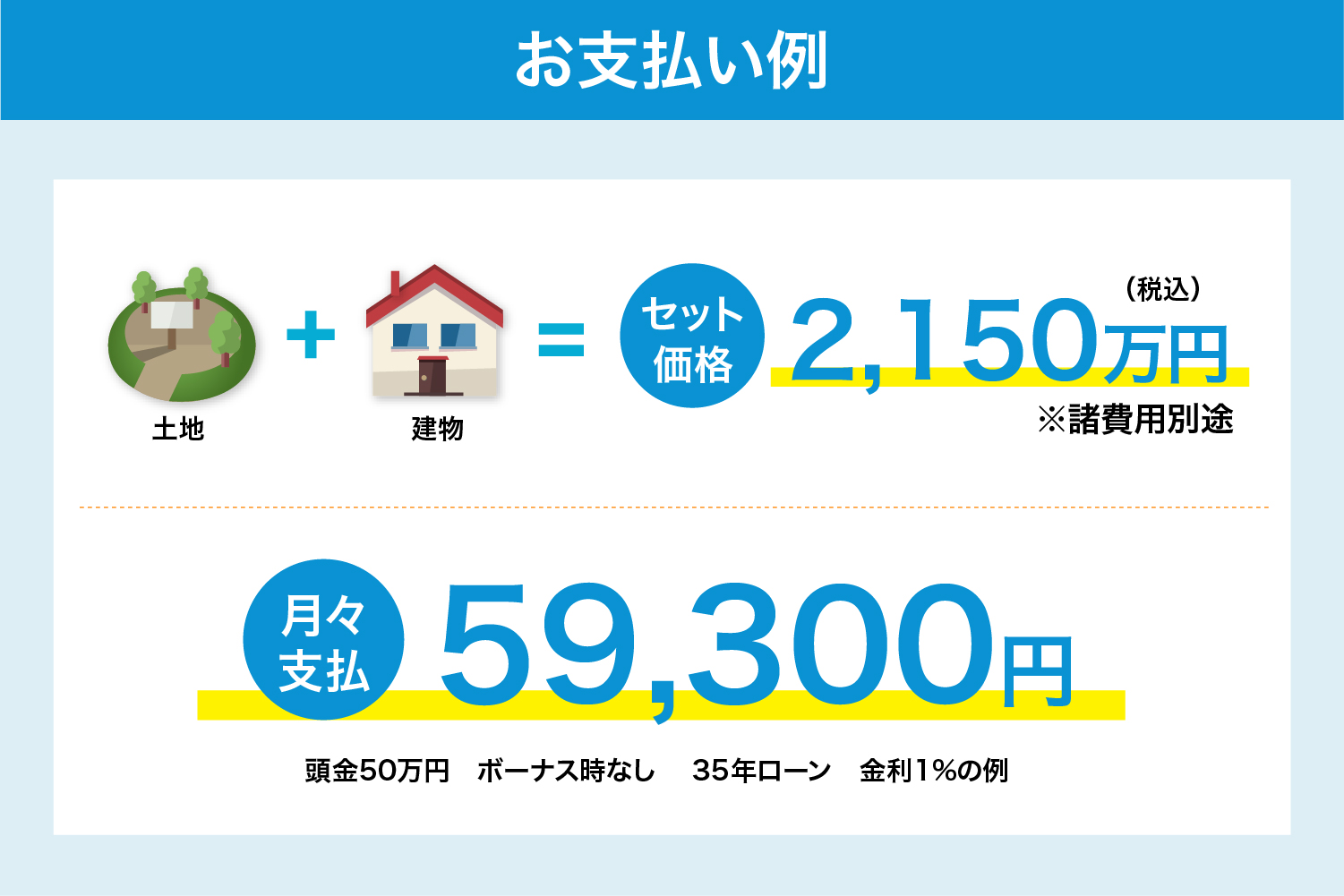 お支払い例画像