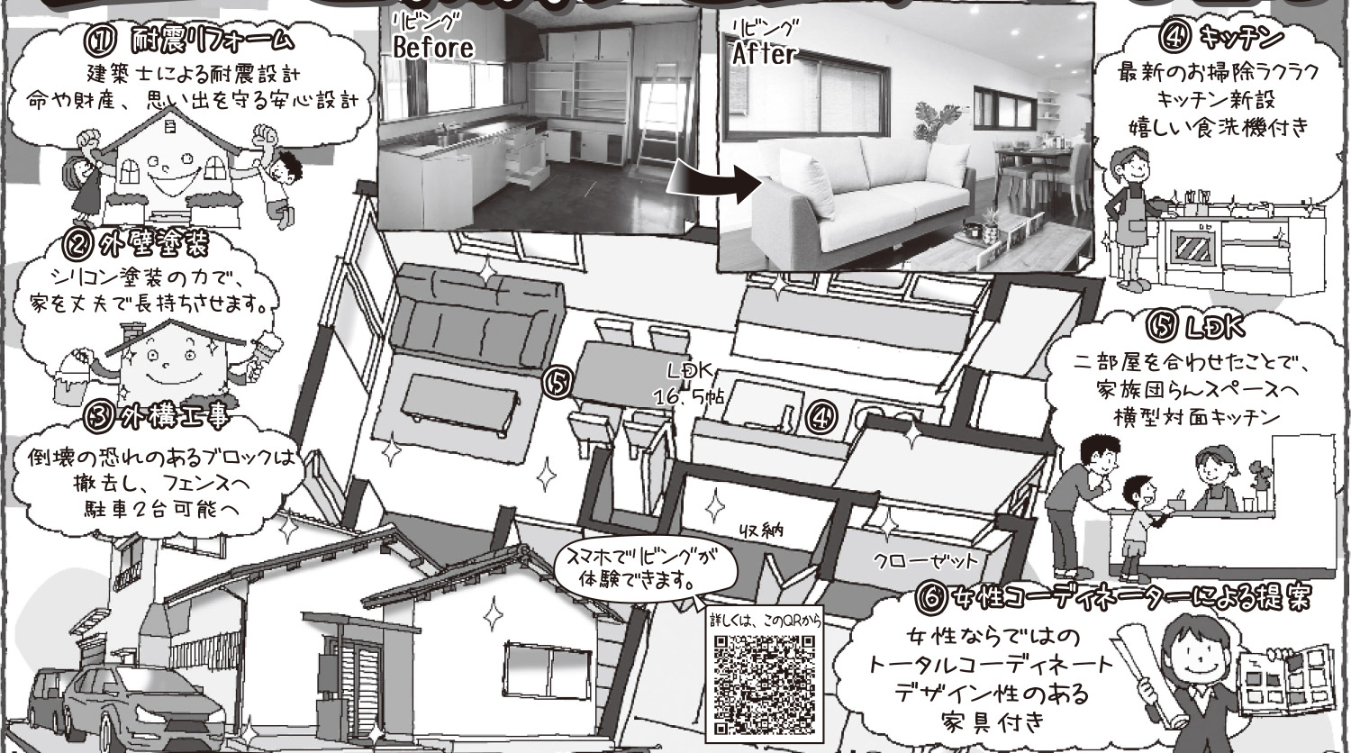 ギャラリー:リフォーム済み住宅販売会in高橋