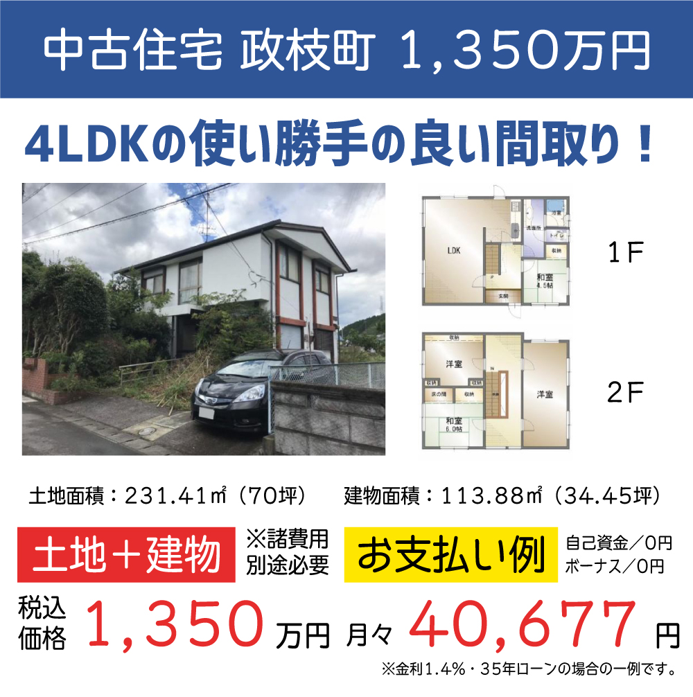 ギャラリー:新居浜店 WEBチラシ 11月vol.1