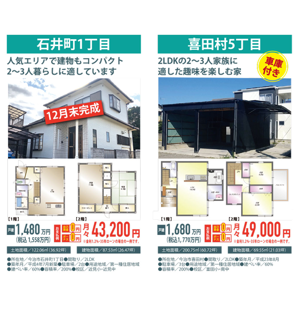 ギャラリー:土地・建物探しフェア【今治店】