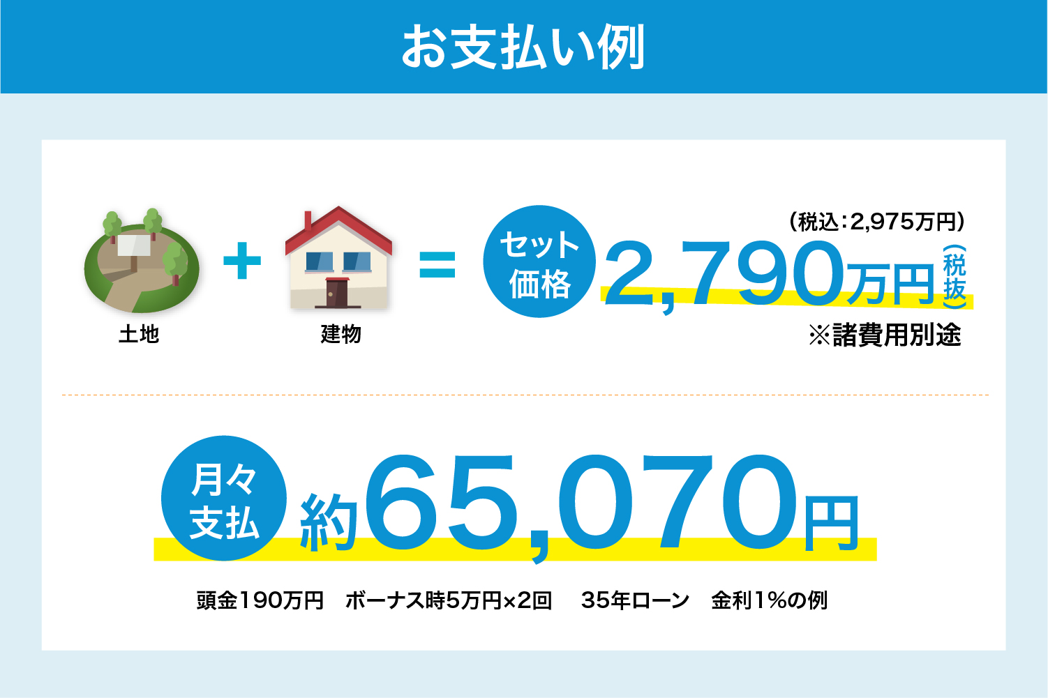お支払い例画像