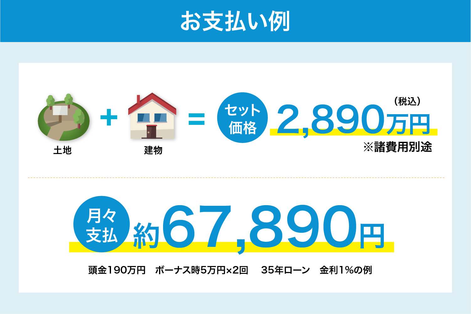 お支払い例画像