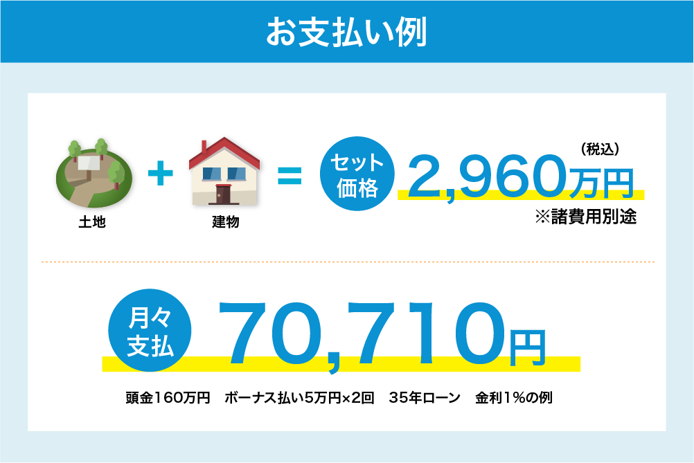 お支払い例画像