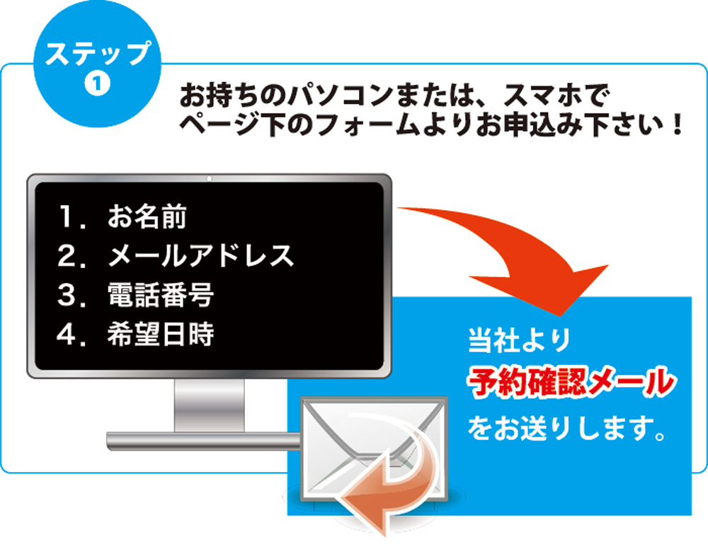 物件画像:おうちで住まいのオンライン相談会