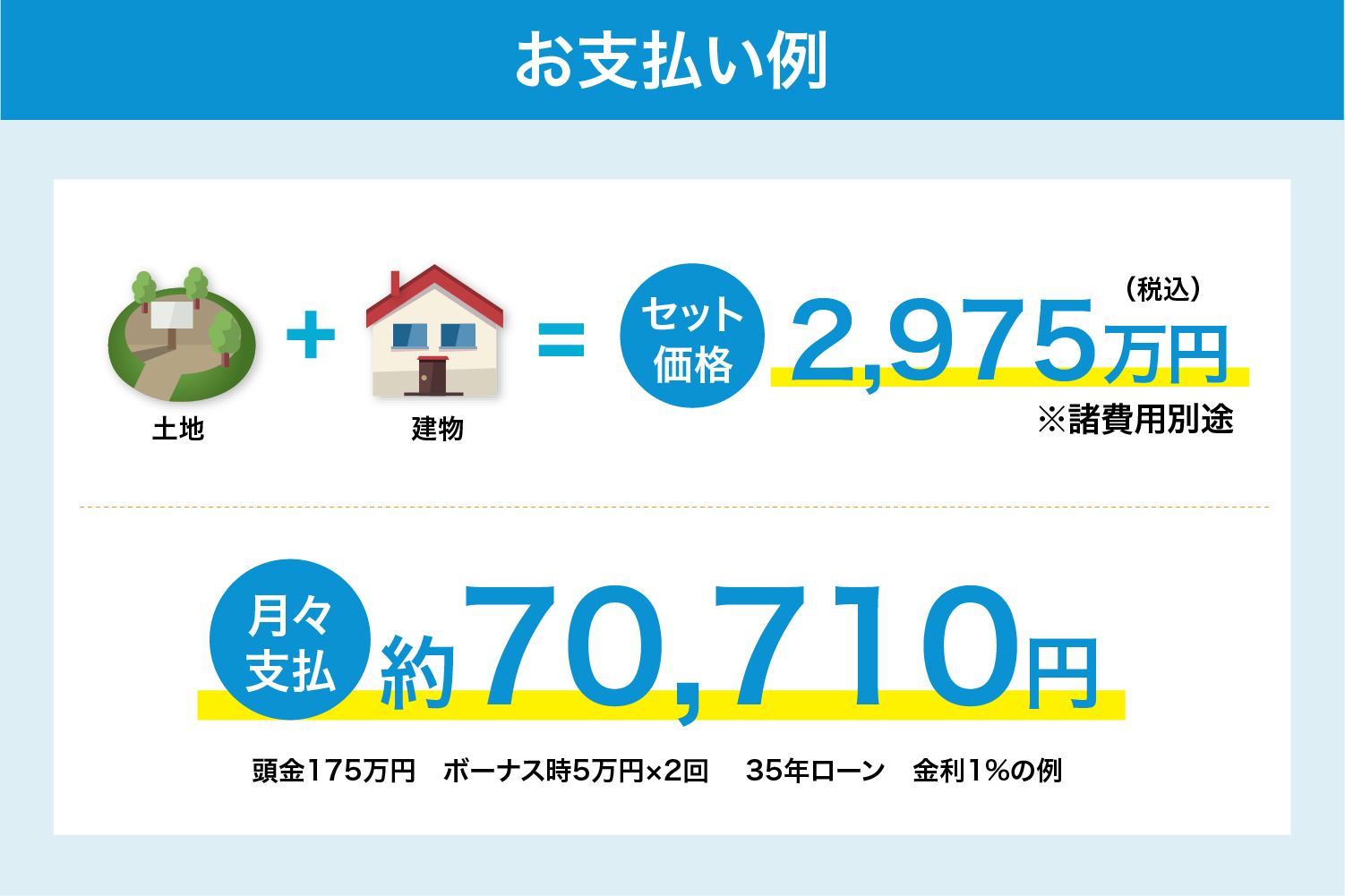 お支払い例画像