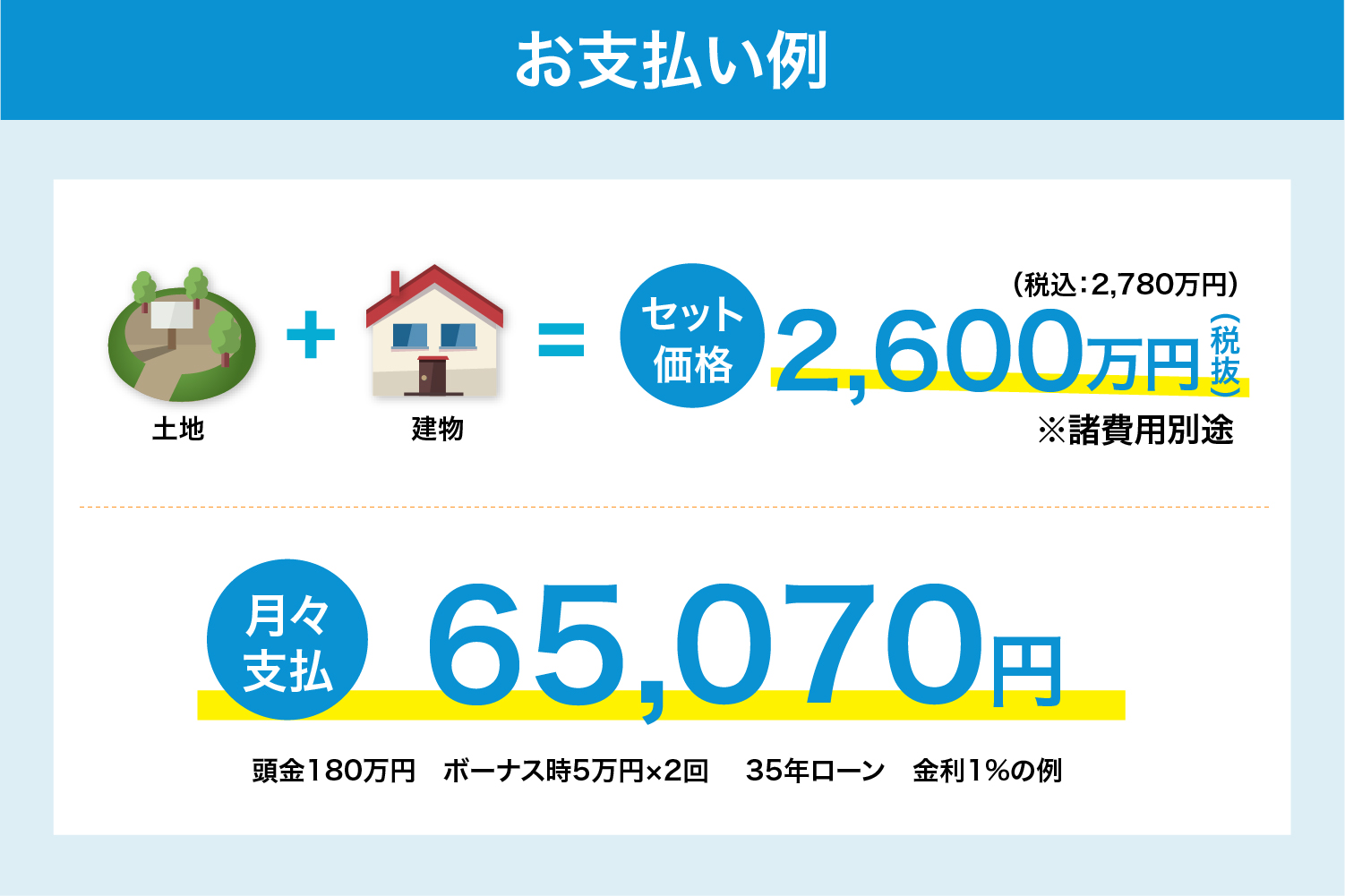 お支払い例画像