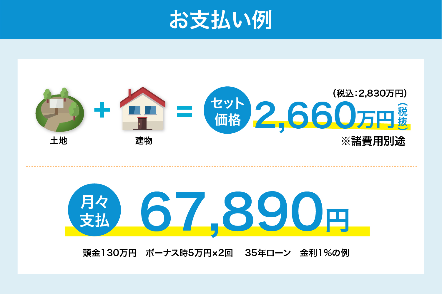 お支払い例画像